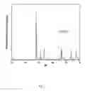Fig. 02 - Yellow inorganic pigments and process for preparing same