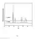 Fig. 04 - Yellow inorganic pigments and process for preparing same