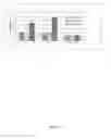 Fig. 15 - Irta-2 Antibodies and Their Uses