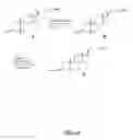 Fig. 02 - Gastrin releasing peptide compounds