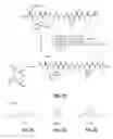 Fig. 05 - Gastrin releasing peptide compounds