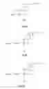 Fig. 14 - Gastrin releasing peptide compounds