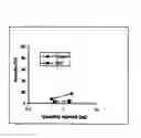 Fig. 01 - Method for quantifying a cholinergic neurotoxin in a sample