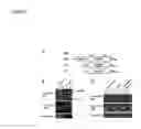 Fig. 07 - METHODS AND COMPOSITIONS FOR AFFECTING SUBSTRATE DOCKING OF KINASES IN MODULATING CELLULAR ACTIVITIES
