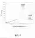 Fig. 08 - Albumin-based colloid composition having at least one protected thiol region, methods of making, and methods of use