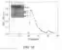 Fig. 12 - Albumin-based colloid composition having at least one protected thiol region, methods of making, and methods of use