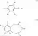 Fig. 17 - Sunscreen and personal care compositions comprising a select copolymer