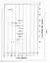 Fig. 14 - DOPA-functionalized, branched, poly(aklylene oxide) adhesives