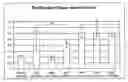 Fig. 01 - Methods and compositions for growing adipose stem cells