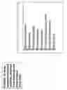 Fig. 69 - Skin equivalents derived from umbilical cord mesenchymal stem/progenitor cells and umbilical cord epithelial stem/progenitor cells