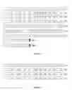 Fig. 07 - Heparanases and splice variants thereof, polynucleotides encoding them and uses thereof