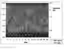 Fig. 01 - Therapeutic Strategy for Treating Autoimmune and Degenerative Diseases