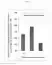 Fig. 03 - Method of enhancing intestinal pinocytosis of immunoglobulins in postnatal domestic mammals