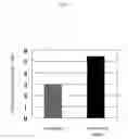 Fig. 06 - Method of enhancing intestinal pinocytosis of immunoglobulins in postnatal domestic mammals