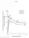 Fig. 08 - Method of enhancing intestinal pinocytosis of immunoglobulins in postnatal domestic mammals