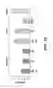 Fig. 07 - Method of Treating Angiogenic Diseases