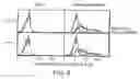 Fig. 09 - Antibodies to JTT-1 protein and cells secreting such antibodies