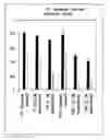 Fig. 01 - COMPOSITIONS AND METHODS FOR PROTECTION AGAINST CARDIAC AND/OR CENTRAL NERVOUS SYSTEM TISSUE INJURY BY INHIBITING SPHINGOSINE-1-PHOSPHATE LYASE
