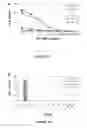 Fig. 05 - Methods for inhibiting the binding of endosialin to ligands
