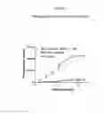 Fig. 04 - Nucleic Acid Molecules Encoding Novel Human Low-Voltage Activated Calcium Channel Proteins, Designed-Alpha 1I-1 and Alpha 1I-2, Encoded Proteins and Methods of Use Thereof