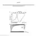 Fig. 05 - Nucleic Acid Molecules Encoding Novel Human Low-Voltage Activated Calcium Channel Proteins, Designed-Alpha 1I-1 and Alpha 1I-2, Encoded Proteins and Methods of Use Thereof