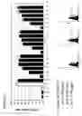 Fig. 06 - Antibodies to SARS coronavirus