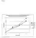 Fig. 04 - Platform Antibody Compositions