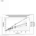 Fig. 05 - Platform Antibody Compositions