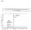 Fig. 12 - Platform Antibody Compositions