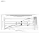 Fig. 20 - Platform Antibody Compositions