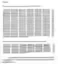 Fig. 25 - Platform Antibody Compositions