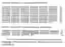 Fig. 26 - Platform Antibody Compositions