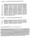 Fig. 34 - Platform Antibody Compositions