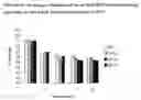Fig. 19 - Interleukin-13 Antibody Composition