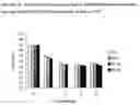 Fig. 21 - Interleukin-13 Antibody Composition