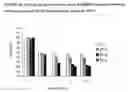Fig. 23 - Interleukin-13 Antibody Composition