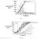 Fig. 09 - Multi-drug ligand conjugates