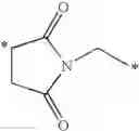 Fig. 30 - Multi-drug ligand conjugates
