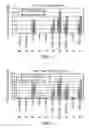 Fig. 02 - Multivalent immunogenic composition containing RSV subunit compostion and influenza virus preparation