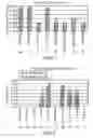 Fig. 03 - Multivalent immunogenic composition containing RSV subunit compostion and influenza virus preparation