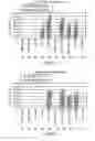 Fig. 04 - Multivalent immunogenic composition containing RSV subunit compostion and influenza virus preparation