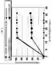 Fig. 03 - Plant Disease Control Agent And Method For Controlling Plant Disease