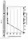 Fig. 07 - Plant Disease Control Agent And Method For Controlling Plant Disease