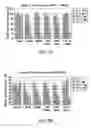 Fig. 08 - Papillomavirus vaccine compositions