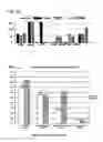 Fig. 04 - Localization and characterization of flavivirus envelope glycoprotein cross-reactive epitopes and methods for their use