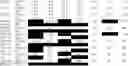Fig. 10 - Localization and characterization of flavivirus envelope glycoprotein cross-reactive epitopes and methods for their use