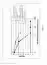 Fig. 10 - Modified free-living microbes, vaccine compositions and methods of use thereof