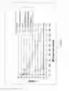 Fig. 11 - Modified free-living microbes, vaccine compositions and methods of use thereof