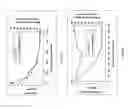 Fig. 12 - Modified free-living microbes, vaccine compositions and methods of use thereof