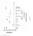 Fig. 20 - Modified free-living microbes, vaccine compositions and methods of use thereof